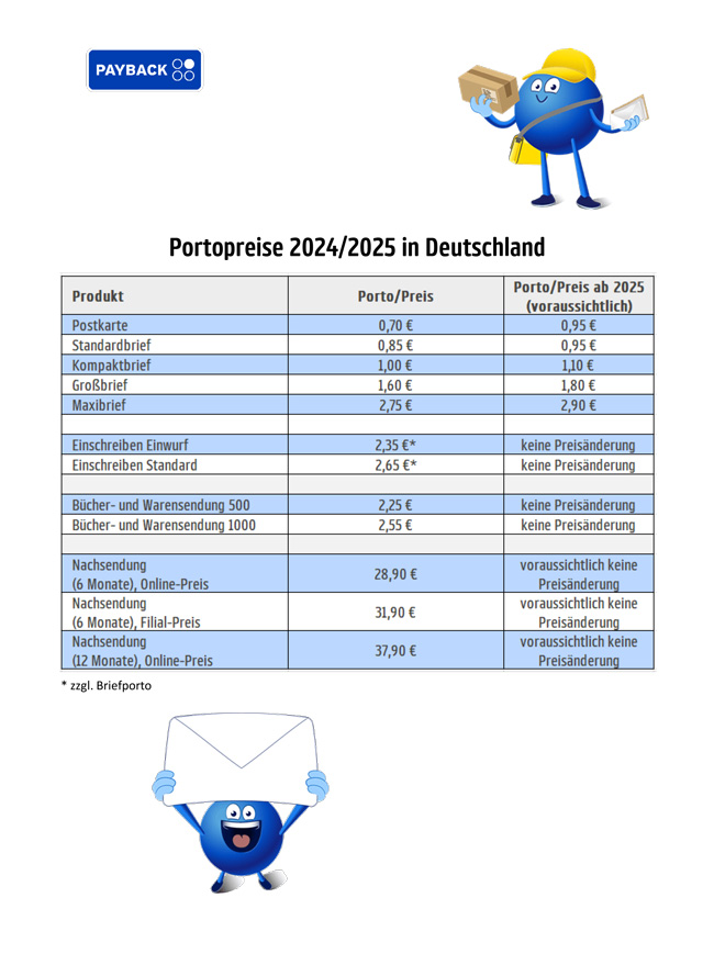 Portokosten 2024/2025 zum Download