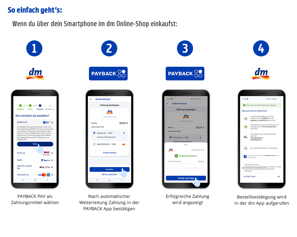 Bei dm online shoppen & mit PAY zahlen | PAYBACK