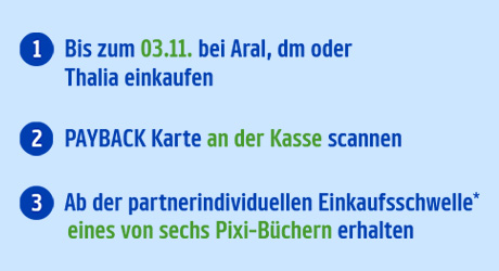 Pixi Sammelspaß